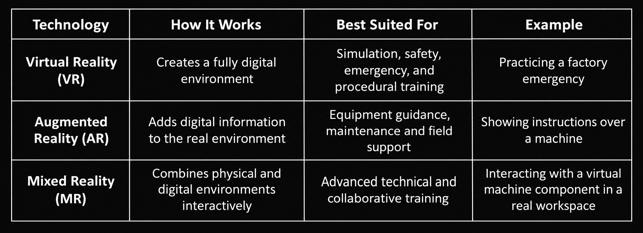 ar-vr-comparison-table-dark.png