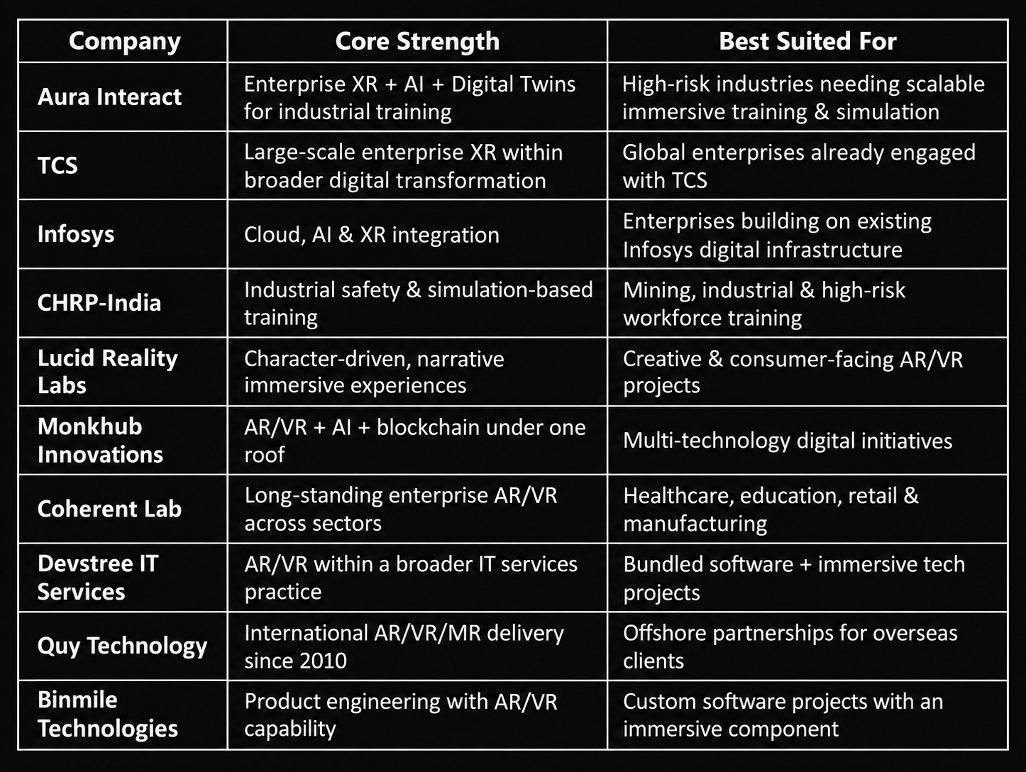 ar-vr-company-comparison-dark.png