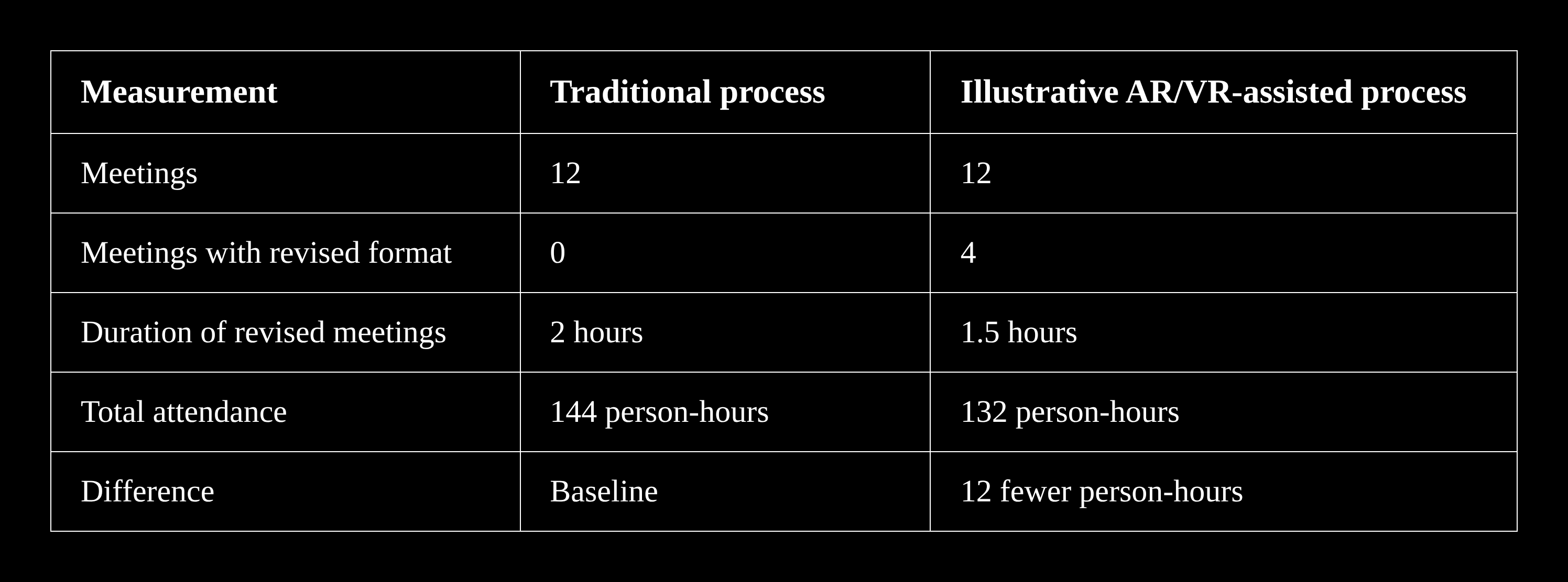 table_dark_comparison.png