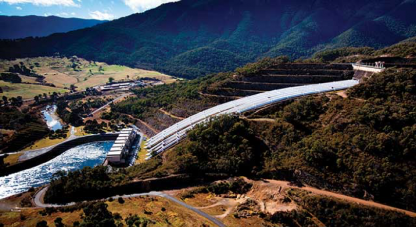 Snowy Hydro Scheme