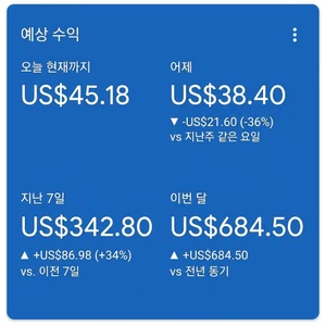 사용자 인증 화면