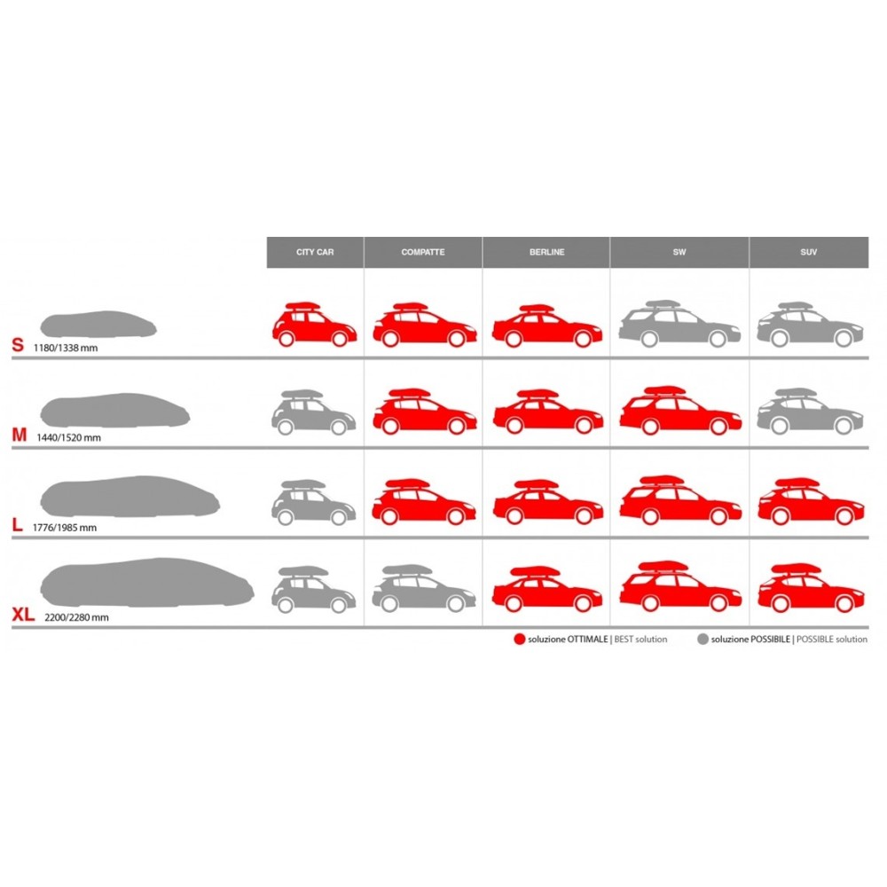 Μπαγκαζιέρα Οροφής Bicube 520+ Μαύρη 1τμχ G3