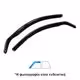 Ανεμοθραύστες HEKO Για AUDI A4 / B9 4D 5D SEDAN AVANT 2016-2021 / ALLROAD (Ζευγάρι / Μπροστινοί)