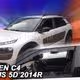 Ανεμοθραύστες HEKO Για CITROEN C4 CACTUS 5D 2014-2018 (Ζευγάρι / Μπροστινοί)