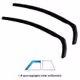 Ανεμοθραύστες HEKO Για HONDA JAZZ IV 5D 2013+ (Ζευγάρι / Μπροστινοί)