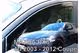Ανεμοθραύστες HEKO Για MAZDA RX8 4D 2003-2012 COUPE (Ζευγάρι / Μπροστινοί)