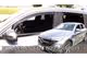 Ανεμοθραύστες HEKO Για MERCEDES EQC N293 5D 2019+ (Ζευγάρι / Μπροστινοί)