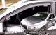 Ανεμοθραύστες HEKO Για SKODA FABIA HTB 5D 2021+ (Ζευγάρι / Μπροστινοί)