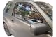 Ανεμοθραύστες HEKO Για SUZUKI GRAND VITARA 3D 2005-2014 (Ζευγάρι / Μπροστινοί)