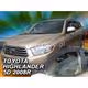 Ανεμοθραύστες HEKO Για TOYOTA HIGHLANDER 5D 2007+ (Ζευγάρι / Μπροστινοί)