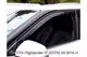 Ανεμοθραύστες HEKO Για TOYOTA HIGHLANDER (XU70) 5D 2019+ (Ζευγάρι / Μπροστινοί)