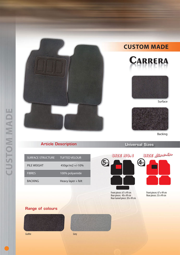 Σετ Πατάκια CARRERA (Επί Παραγγελία)