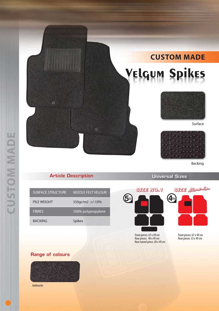 Σετ Πατάκια VELGUM (Μοκέτα / Επί Παραγγελία)