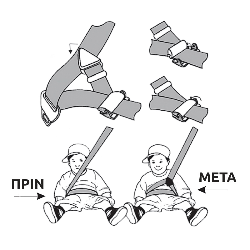 Πρόσθετο Ζώνης/Ασφάλεια Παιδιών 3 έως 14 Ετών