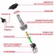 Λάμπες H4 C6 Σύστημα LED Headlight White (12-24V/6500K)