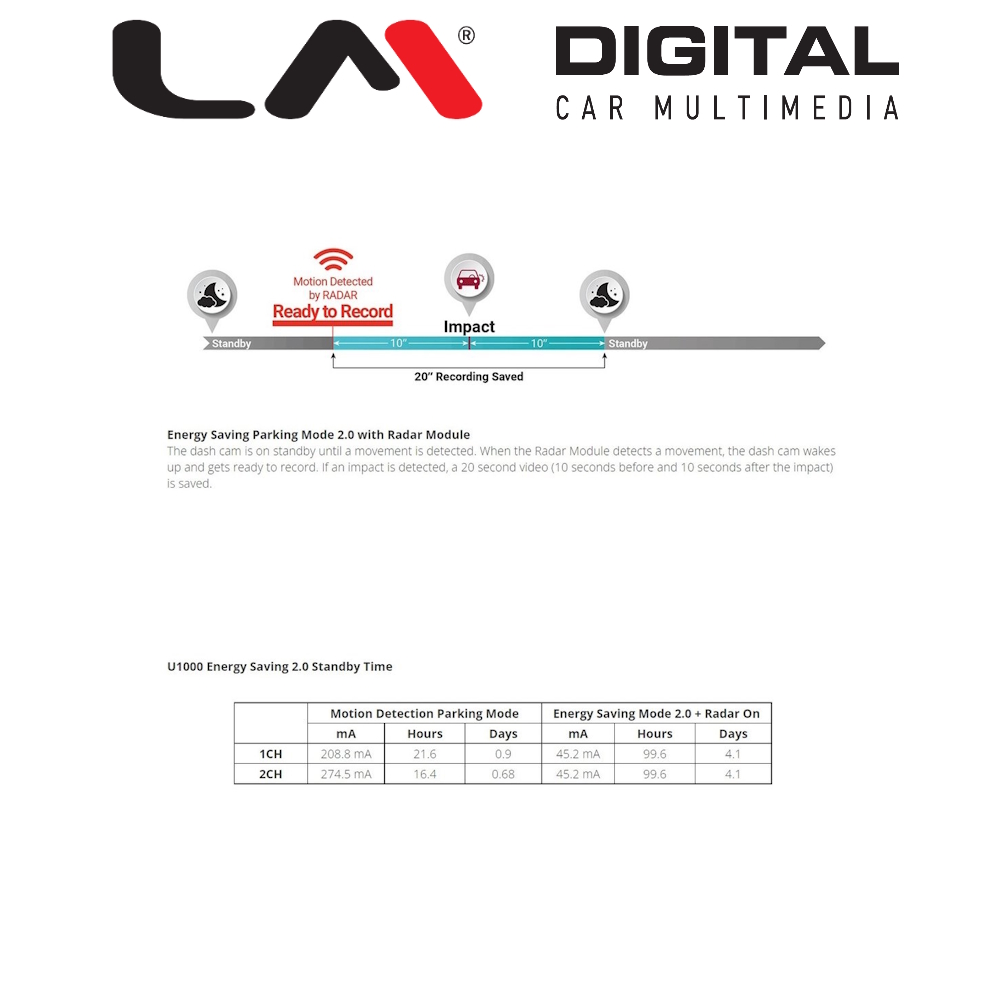 Κάμερα Καταγραφής LM Digital DVR T-1000UR
