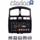 CLARION GL32317 Οθόνη OEM Multimedia Αυτοκινήτου για Hyundai SantaFe 2004 > 2006 (CarPlay/AndroidAuto/BT/GPS/WIFI/GPRS)
