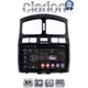 CLARION GL52317 Οθόνη OEM Multimedia Αυτοκινήτου για Hyundai SantaFe 2004 > 2006 (CarPlay/AndroidAuto/BT/GPS/WIFI/GPRS)