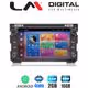 LM Digital - LM Z4086 GPS