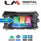 LM Digital - LM Z8716 GPS