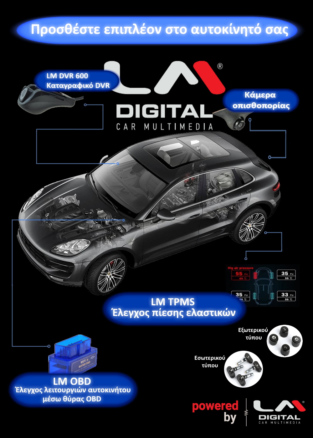 LM Digital - LM Z8716 GPS