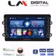 LM Digital - LM ZG4708 GPS Οθόνη OEM Multimedia Αυτοκινήτου για DACIA DUSTER – LOGAN - SUNDERO 2013 > 2018 (CarPlay/AndroidAuto/BT/GPS/WIFI/GPRS)