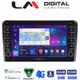 LM Digital - LM ZG8333 GPS