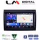 LM Digital - LM ZK8193 GPS Οθόνη OEM Multimedia Αυτοκινήτου για DUCATO, BOXER, JUMBER  (CarPlay/AndroidAuto/BT/GPS/WIFI)