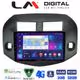 LM Digital - LM ZR8018B GPS Οθόνη OEM Multimedia Αυτοκινήτου για Toyota Rav4 2007 > 2012 (CarPlay/AndroidAuto/BT/GPS/WIFI/GPRS)