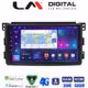 LM Digital - LM ZR8087 GPS Οθόνη OEM Multimedia Αυτοκινήτου για SMART 2007>2010 (CarPlay/AndroidAuto/BT/GPS/WIFI/GPRS)