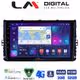 LM Digital - LM ZR8284 GPS Οθόνη OEM Multimedia Αυτοκινήτου για VW T-ROC & T-CROSS 2017>  (CarPlay/AndroidAuto/BT/GPS/WIFI/GPRS)
