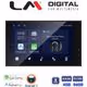 LM URHD4071 GPS
