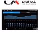 LM URHD4071 GPS