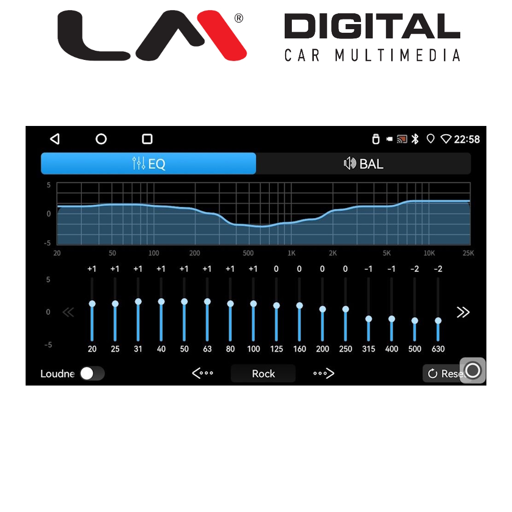 LM URHD4071 GPS