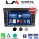 Οθόνη Multimedia LM Digital Ν4019 GPS Για OPEL / RENAULT / SUZUKI (Χωρίς CD / DVD)