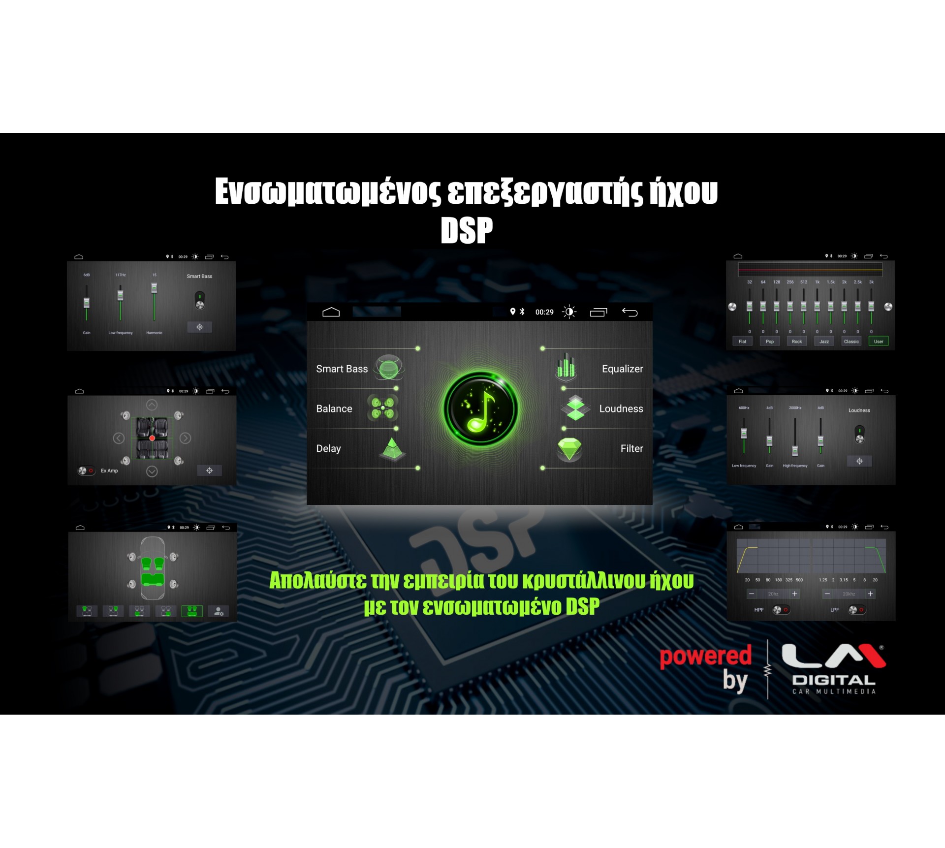 Οθόνη Multimedia LM Digital Z4197 GPS Για FIAT DOBLO - COMBO 2015+