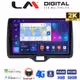 Οθόνη Multimedia LM Digital ZD8554H GPS Με Apple CarPlay / Android Auto / BT / GPS / WIFI / GPRS Για TOYOTA YARIS 2020 - 2023