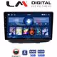 Οθόνη Multimedia LM Digital ZL4210 GPS Με BT / GPS / WiFi / GPRS Για FIAT DOBLO 2002 - 2007