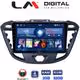 Οθόνη Multimedia LM Digital ZL4366 GPS Με BT / GPS / WiFi Για FORD TRANSIT CUSTOM / TOURNEO CUSTOM 2013+