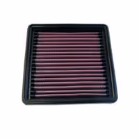 Φίλτρο Αέρος K&N 33-2008