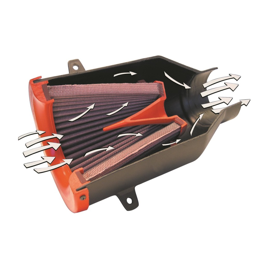 Βαρελάκι Πλαστικό D70 UN BMC