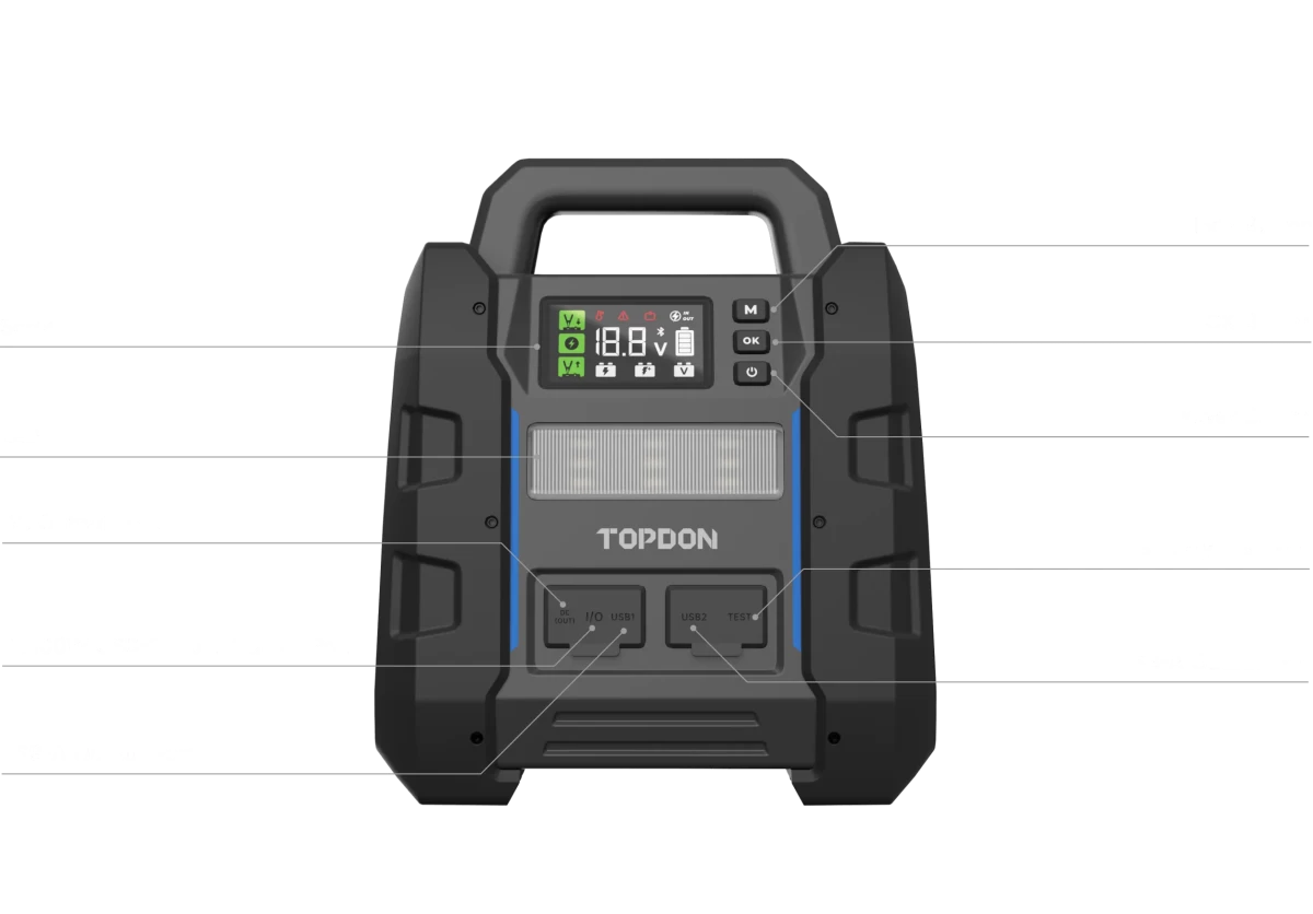 Εκκινητής Λιθίου & Διαγνωστικό Μπαταρίας TOPDON V4500PLUS (12V / 4500A)