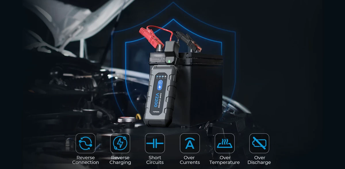 Εκκινητής Λιθίου TOPDON V2200 (12V / 2200A)