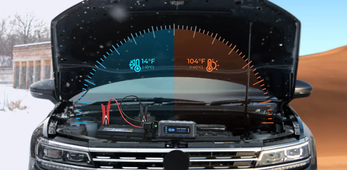 Εκκινητής Λιθίου TOPDON V2200 (12V / 2200A)