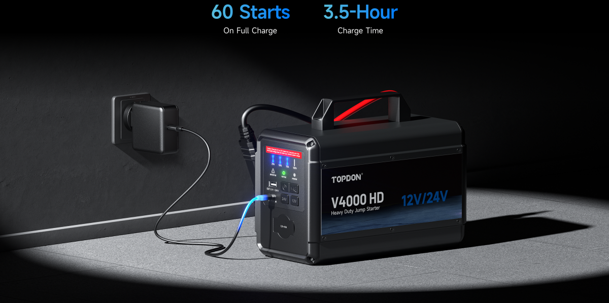 Εκκινητής Λιθίου TOPDON V4000HD (4000A)