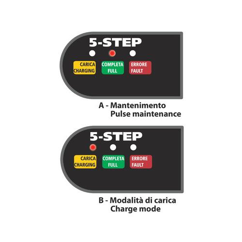 Φορτιστής Μπαταρίας LAMPA Amperomatic-Trainer 6/12V 0,5/1A