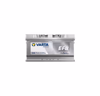 Μπαταρία VARTA Dynamic EFB E46 (75Ah 730A 12V)
