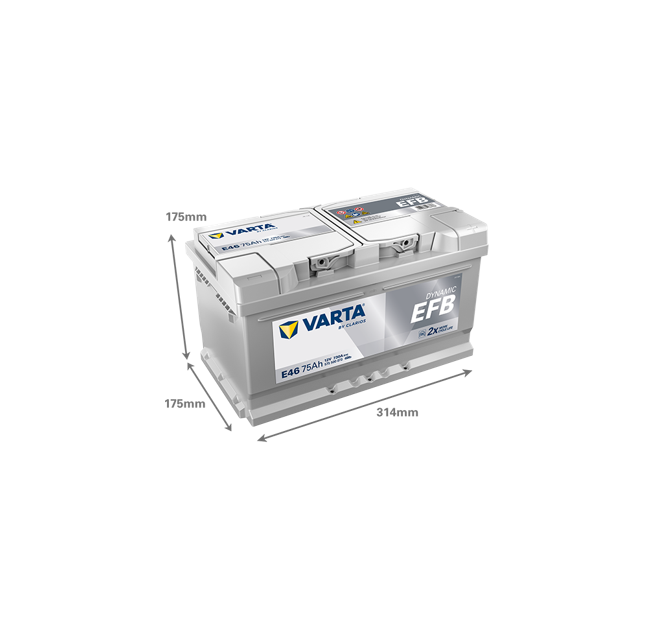 Μπαταρία VARTA Dynamic EFB E46 (75Ah 730A 12V)