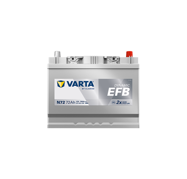 Μπαταρία VARTA Dynamic EFB N72 (70Ah 760A 12V)