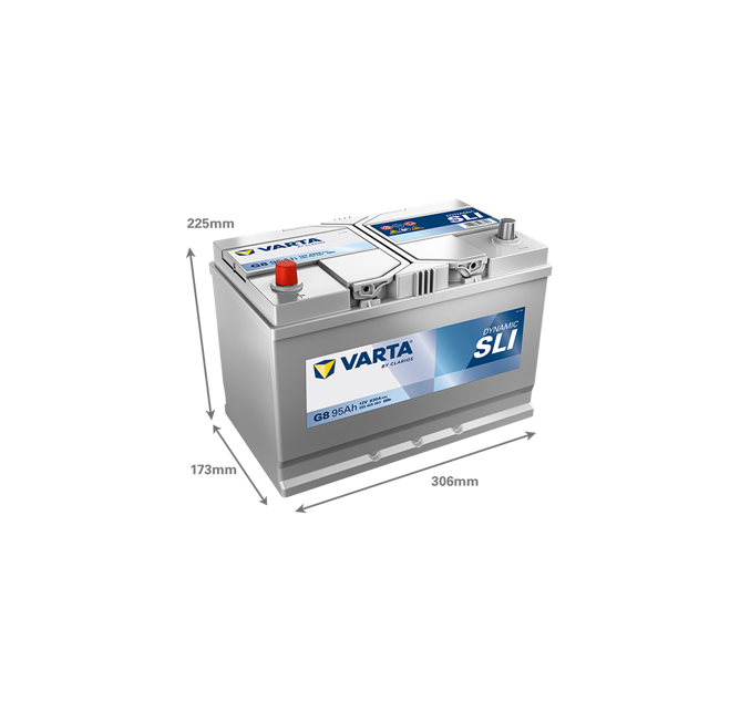 Μπαταρία VARTA Dynamic SLI G8 (95Ah 830A 12V)